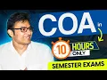 Computer Organization Architecture in One Shot Semester Exams Preparation GATE Preparation RBR