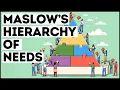 Maslow s Hierarchy of Needs Explained in 4 Minutes