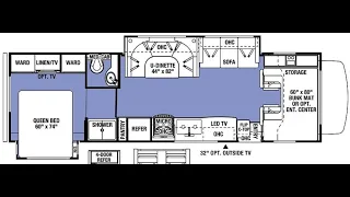 RV Complete Walk Through