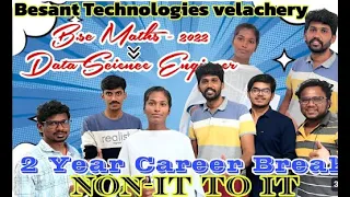 Software Training Courses