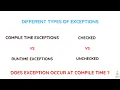 compile time exception vs run time exception in java checked exception and unchecked exception