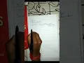 Class IX Computer Application Ternary Operator