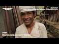 Download Lagu Kesenian Suku Baduy