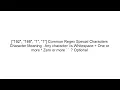 How to Split Strings in Java String split Explained