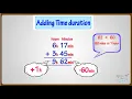 Addition and Subtraction of Time Math Tutway