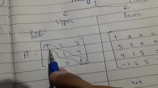 Upper Triangular and Lower Triangular Matrix Concept of Triangular matrices in