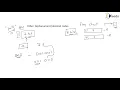 Other Alphanumeric and Decimal Codes - Digital Computers