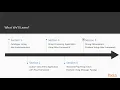 Scala Projects The Course Overview packtpub com