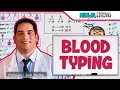 Hematology Blood Typing