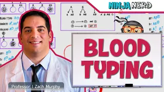 Hematology Blood Typing