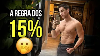 ✋ PARE DE TENTAR DEFINIR! ❌ Tudo muda aos 15%!