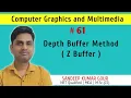 Depth buffer method Z Buffer Method Computer graphics and multimedia