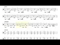 PAGBABALIK NG KWAGO ANAK BAYAN DRUMLESS PLAY ALONG WITH NOTATIONS