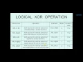 8051 Theory 35 - XOR Logical Operation