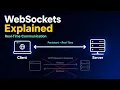 WebSockets Explained Real-Time Communication in System Design