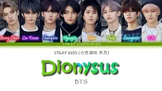 Download How Would STRAY KIDS Sing BTS \ MP3