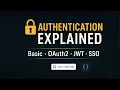 Authentication Basic Bearer OAuth2 JWT SSO Access Refresh Tokens