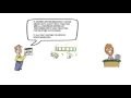 SBSC New School Bus Driver Training Course