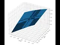 How to Make a Surface Plot in Python - Matplotlib