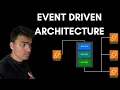 How Event Driven Architecture Works System Design