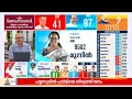 'പിന്നിട്ട 6 റൗണ്ടുകൾ മതി കേരളമേ... കൊല്ലാൻ ആഹ്വാനം ചെയ്തവൻ ന​ഗ്നനായി നിൽക്കുന്നു': കെകെ രമ