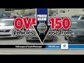 Volkswagen of South Mississippi Preowned Liquidation Sale