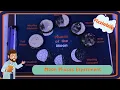 Explore the Phases of the Moon with this Tasty Experiment using Oreos Experiment