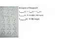Algorithms Heapsort