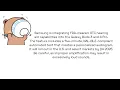 FDA-Cleared Hearing Features Coming to Galaxy Buds with Caution