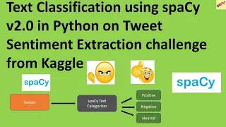 Text Classification using spaCy 2 0 in Python