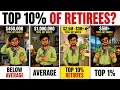 What Net Worth Puts You in the TOP 10 of American Retirees The Number May Shock You