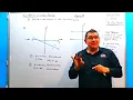 End behavior of linear function graph ASL explained