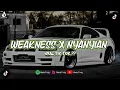 Download Lagu DJ WEAKNESS X NYANYIAN TERBARU MENGKANE ABIEZZ VIRAL TIK TOK ??