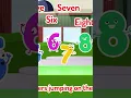 Download Lagu Lagu Anak-Anak \u0026 Sajak Anak-Anak Sepuluh Angka Kecil Melompat di Tempat Tidur Lagu Berhitung Meny...