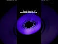 Download Lagu 🤯  incredible — the intel inside sound slowed 800%