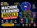 Machine Learning Models Tutorial Predictive Classification Clustering Explained Data Adda