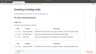 Automating Web Testing with Selenium and Python Suite Preparation packtpub com