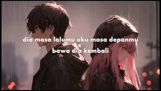 dia masa lalumu aku masa depanmu x bawa dia kembali vionita sihombing mahalini 