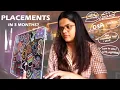 HOW I PREPARED FOR MY PLACEMENTS FROM SCRATCH lovebabbar dsa sheet review Striver SDE sheet