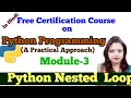 PY20 Python Nested Loop Range Function For Loop with Else Live Running Examples