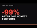 Chegg Was Worth 14 Billion One Honest Sentence Started the Collapse