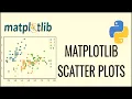How to make Scatter plot using Matplotlib Lesson 9