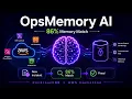 OpsMemory AI Agentic SRE with Persistent Memory Cockroac B AWS Hackathon