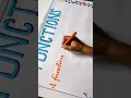 Mathematics chart paper for class 12th