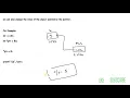 Value of Operator in Pointers