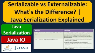 Serializable vs Externalizable What s the Difference Java Serialization Explained
