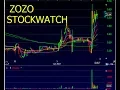 Stocks on Watch for CCIH DVAX FOLD HIMX GLYC more