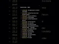 GRABOVOI codes for success - read description
