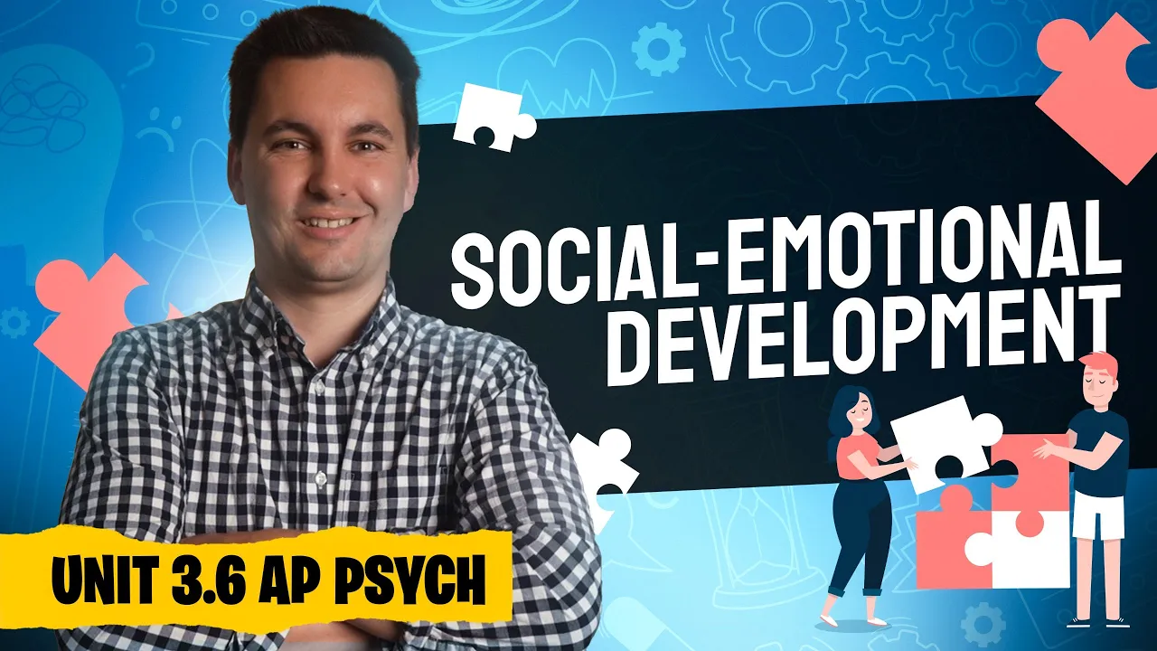 Ecological System, Parenting, Identity, & Development ( AP Psychology Review: Unit 3 Topic 6)