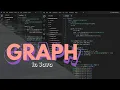 Exploring Graph using Arraylist in Java Bahasa Indonesia